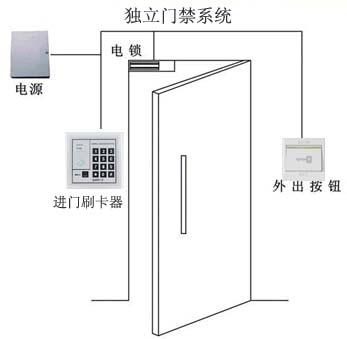<a href=http://m.ad314.com/products/mjxt/ target=_blank class=infotextkey>T</a>ϵy(tng).jpg