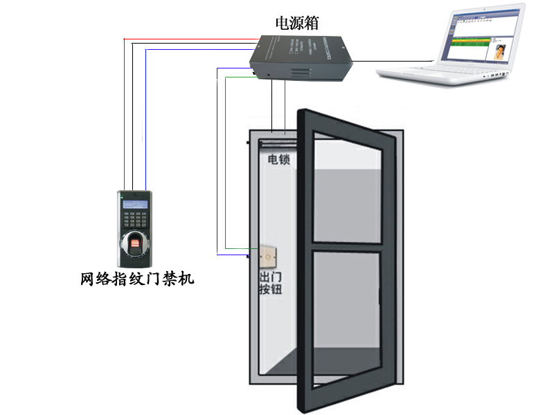 F7ָy<a href=http://m.ad314.com/products/mjxt/ target=_blank class=infotextkey>T</a>ϵy(tng).jpg